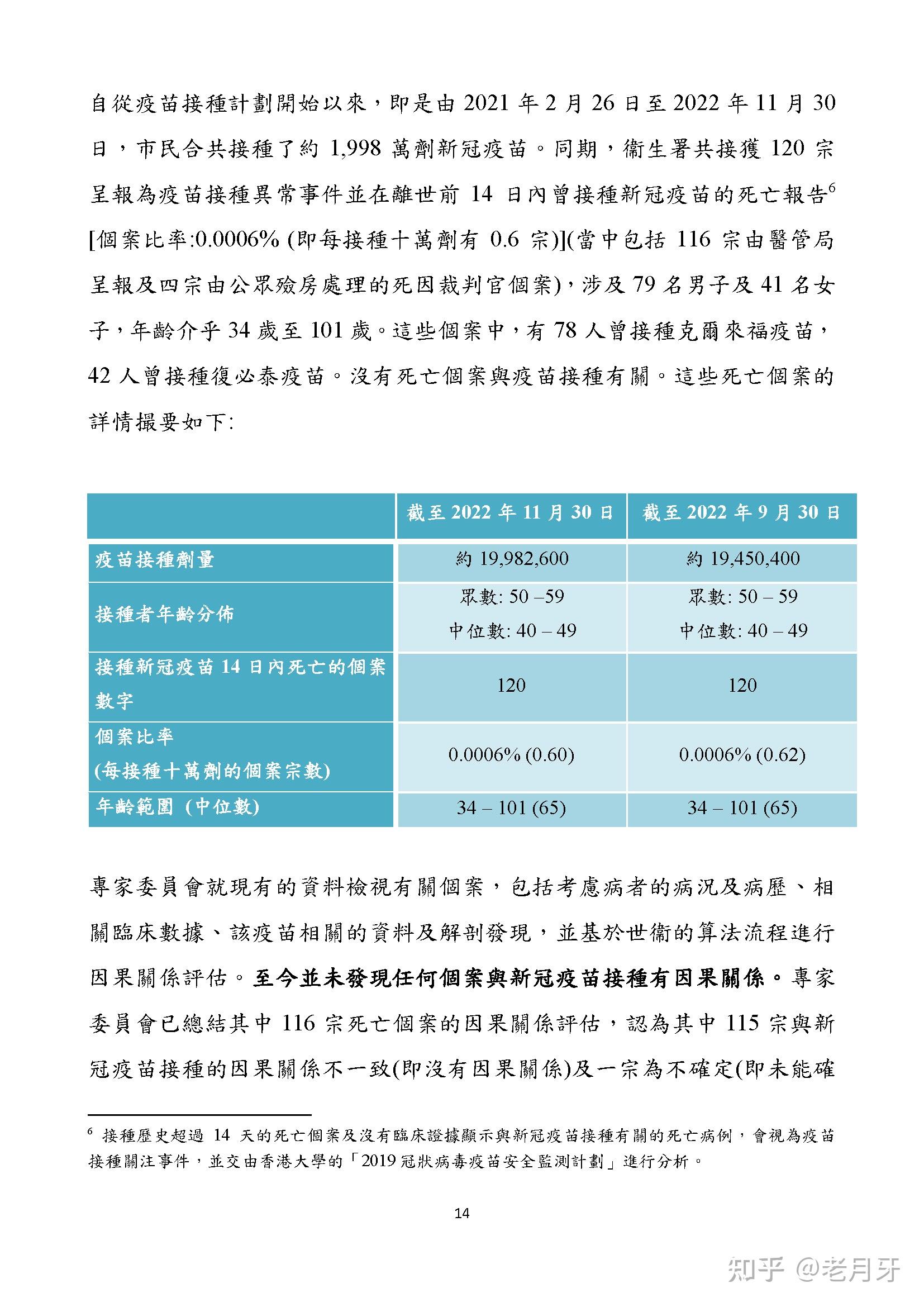 2024年香港最準的資料,實地評估解析數(shù)據(jù)_海外集59.958