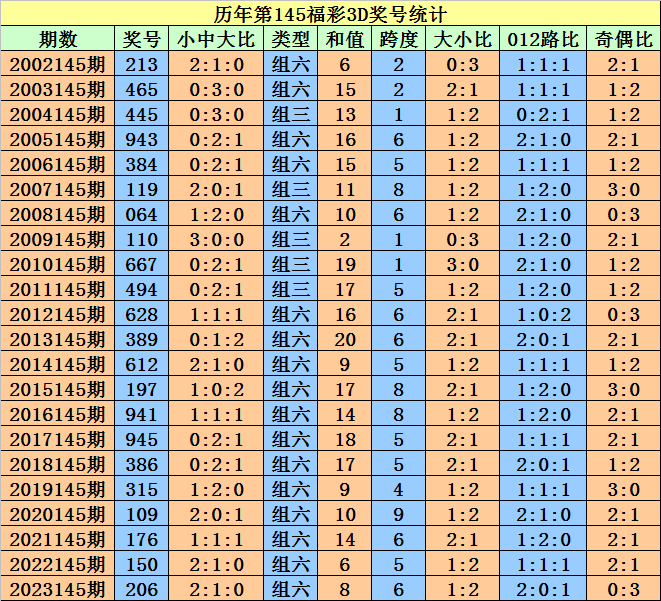 2024澳門(mén)天天開(kāi)彩開(kāi)獎(jiǎng)結(jié)果,精心解答解釋落實(shí)_限定款78.078