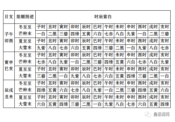 二四六管家婆期期準(zhǔn)資料,經(jīng)典解析說明_高端款79.192