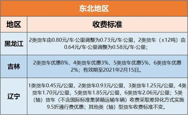 澳門一碼一碼100準(zhǔn)確澳彩,方案分析迅速執(zhí)行_理財版94.522