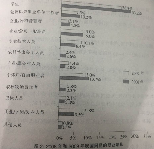 澳門彩民網(wǎng)資料,迅速處理解答問題_指南版15.734