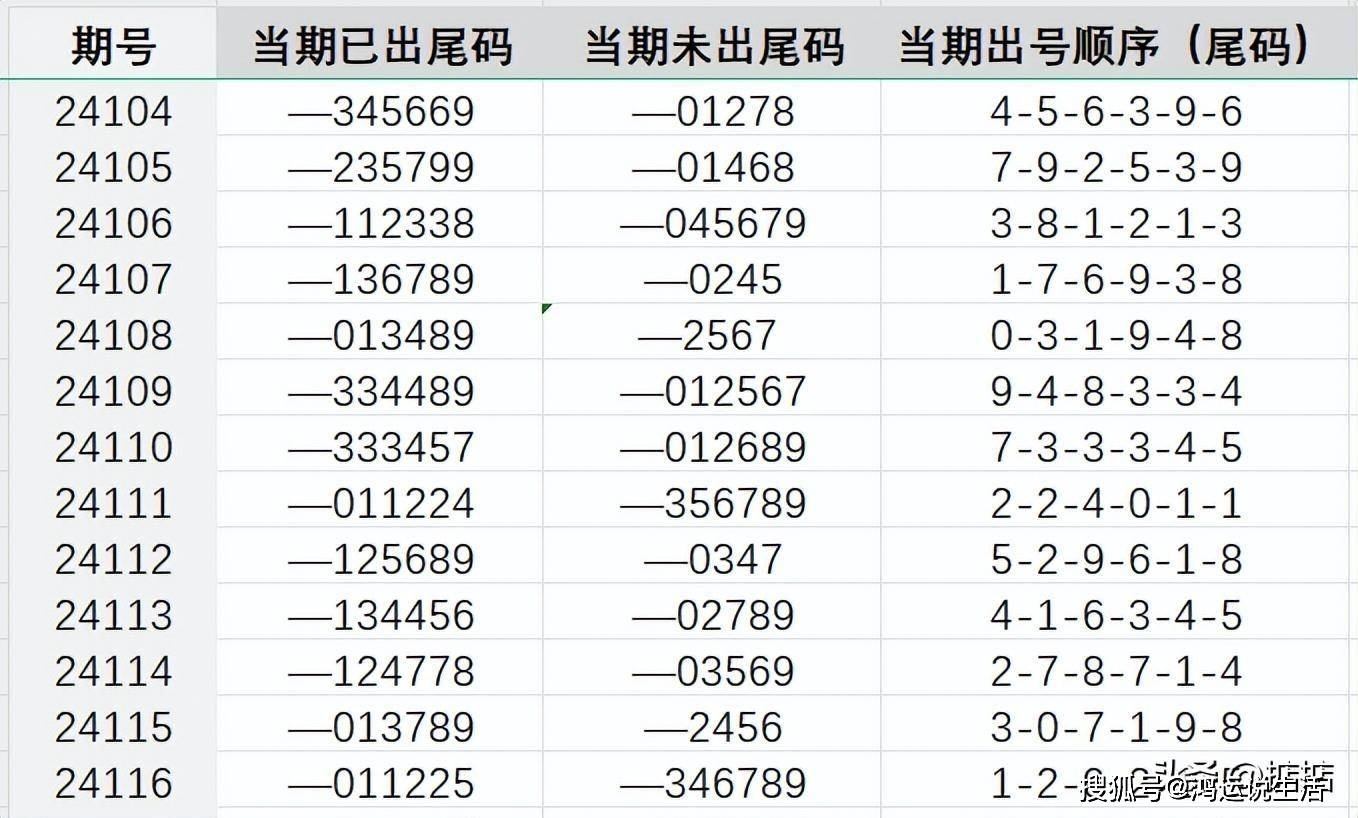 7777788888王中王傳真,最新研究解析說明_訂閱集64.143