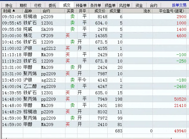 新澳天天開獎資料大全最新54期開獎結(jié)果,量化解答解釋落實_按需集10.305