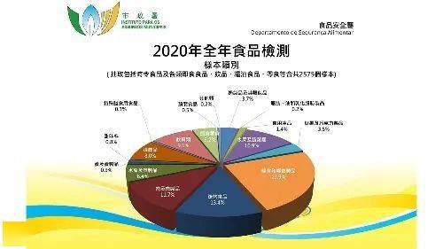2024年新澳門天天開獎結(jié)果,實地評估數(shù)據(jù)執(zhí)行_兼容型28.28