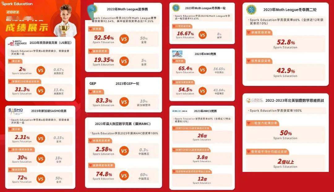 香港最準(zhǔn)的100%肖一肖,實(shí)時(shí)數(shù)據(jù)解析_用戶款41.358