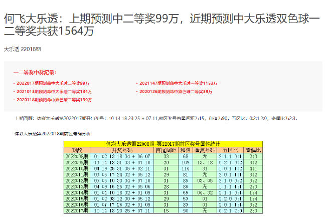2023澳門碼今晚開獎(jiǎng)結(jié)果軟件,平衡策略實(shí)施_推出版3.37