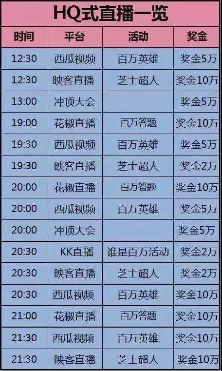 澳門一碼一肖一特一中直播結(jié)果,詳細(xì)解答解釋落實_活動版31.079