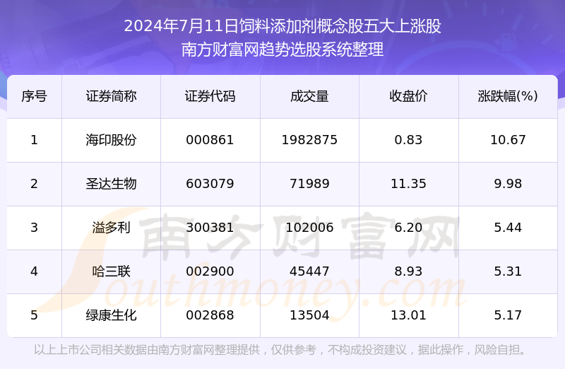 陳瑞若哲 第12頁(yè)