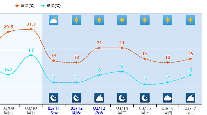 澳門今晚開特馬+開獎結果走勢圖,未來規(guī)劃解析說明_AR版64.44