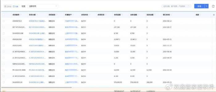 管家婆一碼一肖資料大全,數(shù)據(jù)解讀說明_AP33.776