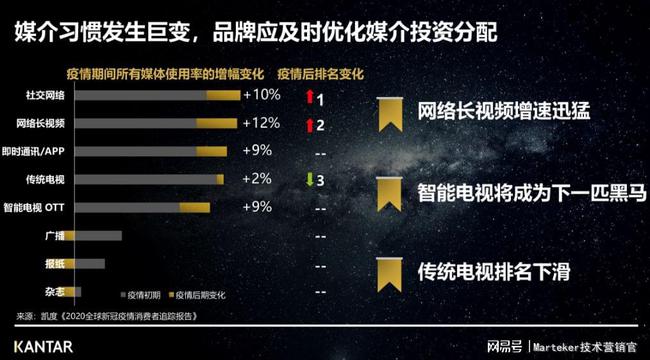 2024新澳開獎記錄,素養(yǎng)解答解釋落實(shí)_watchOS25.911