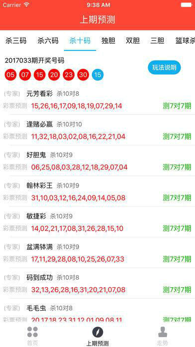 7777788888王中王中特,權(quán)威計(jì)劃解答落實(shí)_速捷版89.177