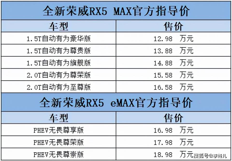 2024新澳精準資料大全,創(chuàng)新思路解答解釋方案_輕便型98.292
