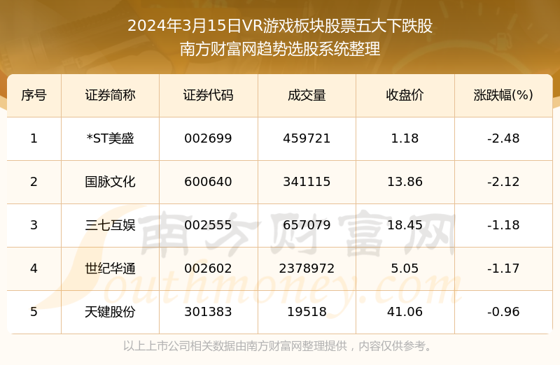 2024澳門天天六開好彩,全面應(yīng)用數(shù)據(jù)分析_VR版7.291