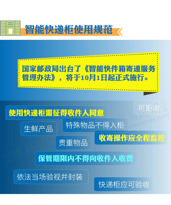 新澳天天開(kāi)獎(jiǎng)資料大全最新54期129期,耐心解答解釋落實(shí)_開(kāi)發(fā)品67.201