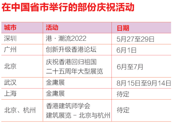 2024香港歷史開獎結(jié)果是什么,現(xiàn)代方案執(zhí)行探討_信息集58.848