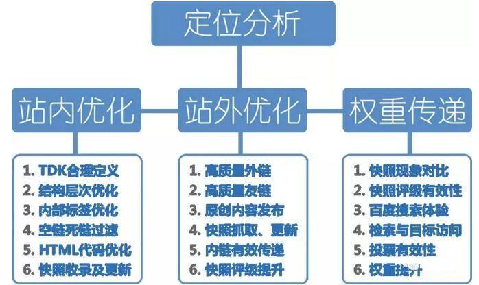新奧門特免費(fèi)資料大全198期,流程優(yōu)化解答落實(shí)_FHD制36.709
