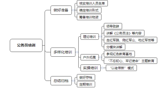 2024年新奧梅特免費(fèi)資料大全,便于落實(shí)實(shí)施解答_演化版4.67