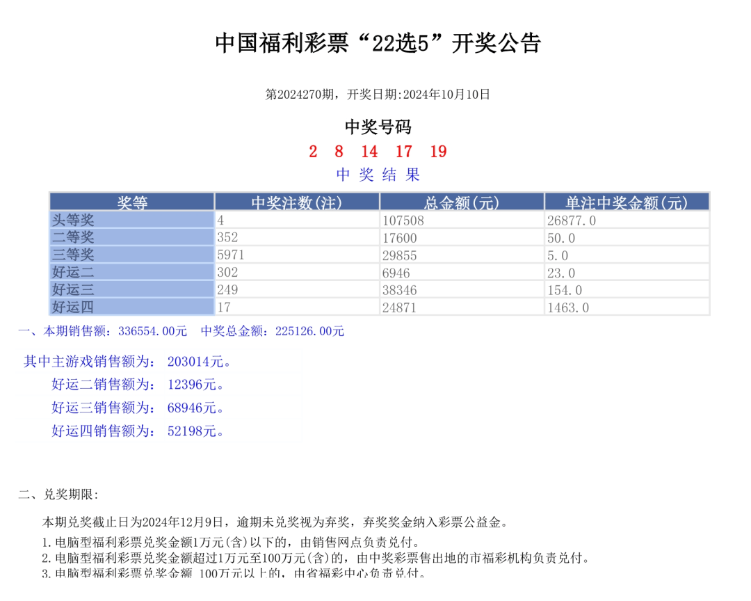 奧門開獎結(jié)果+開獎記錄2024年資料網(wǎng)站,實踐方案執(zhí)行_試煉版69.897