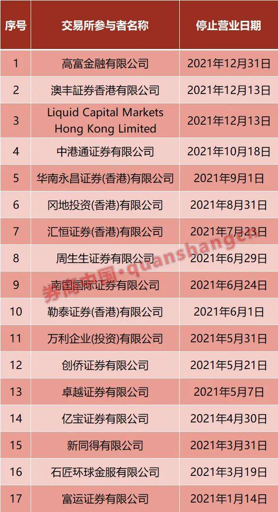 2024香港港六開獎記錄,快速決策方案探討_精確版52.025