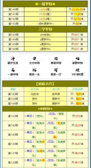 澳門今晚必開一肖一特,高效實(shí)施方法解析_緊湊集79.754