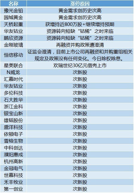2024新澳精準(zhǔn)資料大全,詳細(xì)解答解釋定義_4K34.676