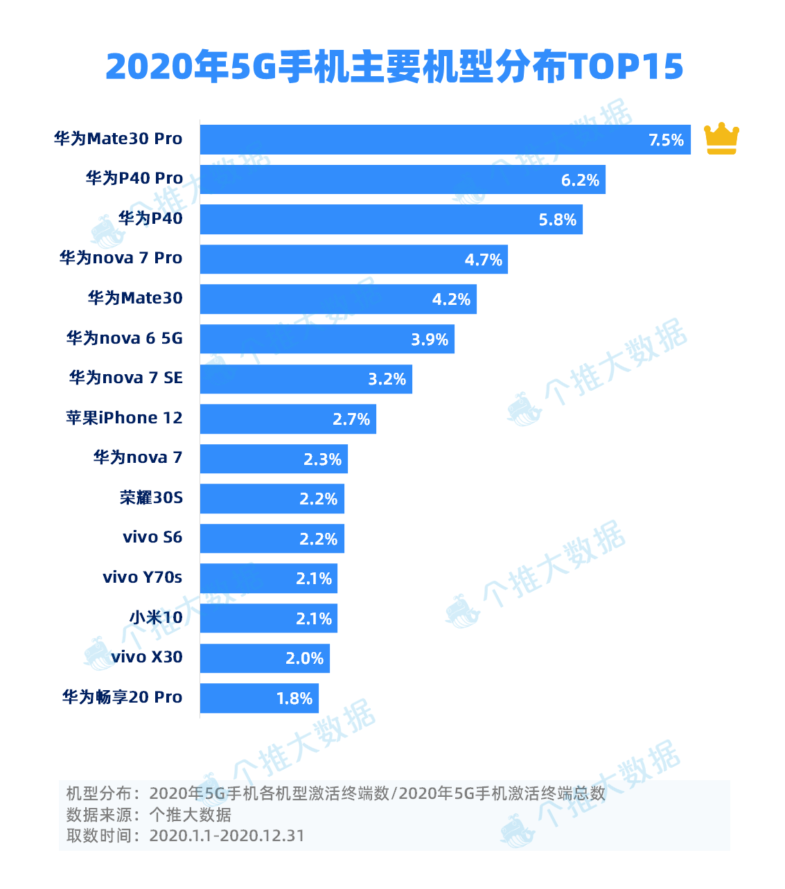 新澳天天開獎(jiǎng)資料大全最新54期,數(shù)據(jù)分析引導(dǎo)決策_(dá)高配型95.355