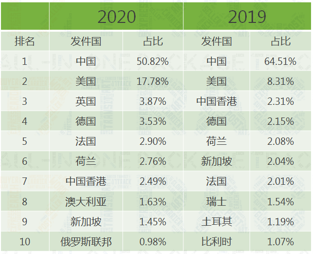 2024年天天開好彩資料,客戶參與度計(jì)劃_備用品21.52