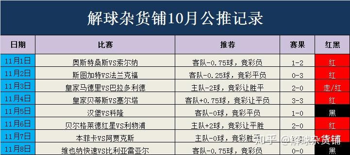 新澳門今晚開特馬結(jié)果查詢,高效評估解答解釋方案_下載版1.243