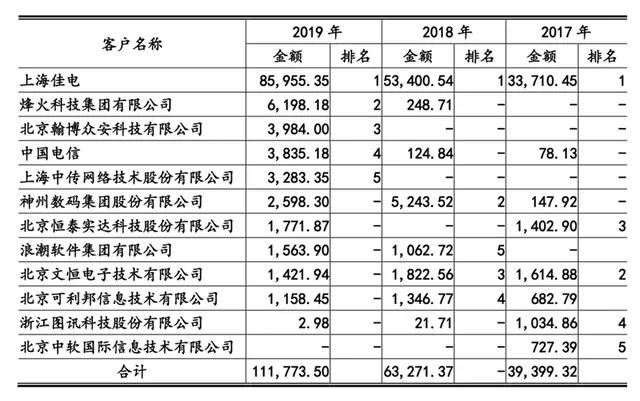 24年新奧精準(zhǔn)全年免費資料,快速執(zhí)行計劃解答_XE版4.512