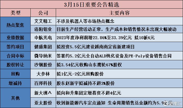 新澳門全年資料內(nèi)部公開,綜合研究解釋定義_戰(zhàn)斗版54.235