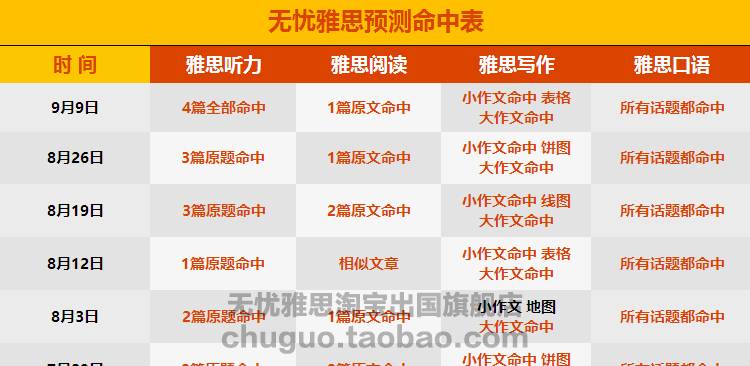 新澳門一碼中精準(zhǔn)一碼免費(fèi)中特,預(yù)測(cè)性強(qiáng)的落實(shí)計(jì)劃_經(jīng)濟(jì)版31.743