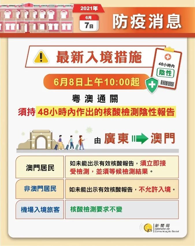 2024年新澳門今晚開什么,增強了解落實過程_占用版90.825