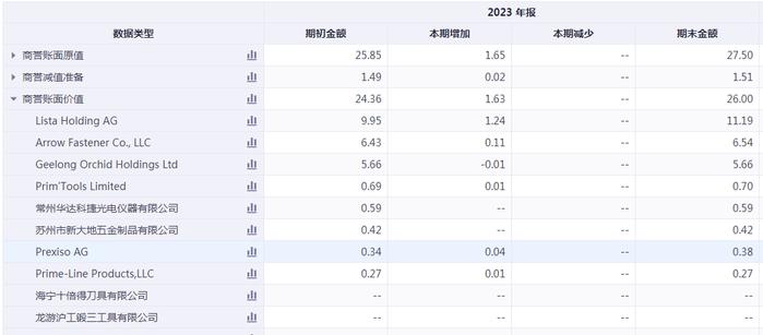2024年正版資料全年免費(fèi),實(shí)地?cái)?shù)據(jù)分析方案_反饋款66.576