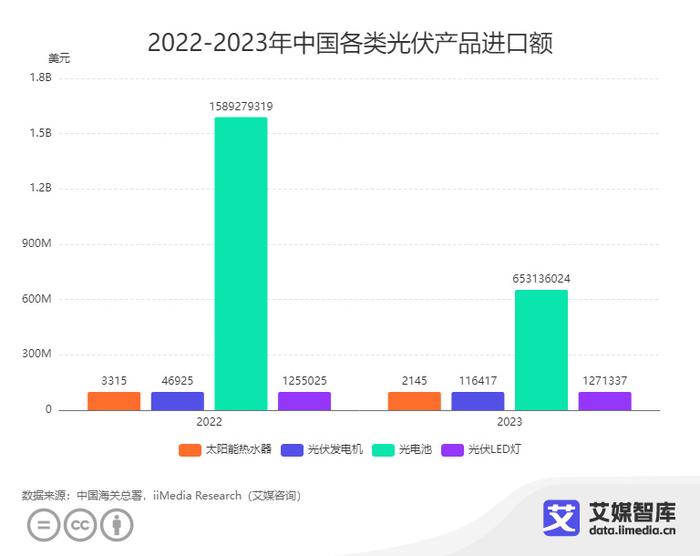 新澳2024今晚開獎結(jié)果,綜合數(shù)據(jù)解析說明_快捷品7.986