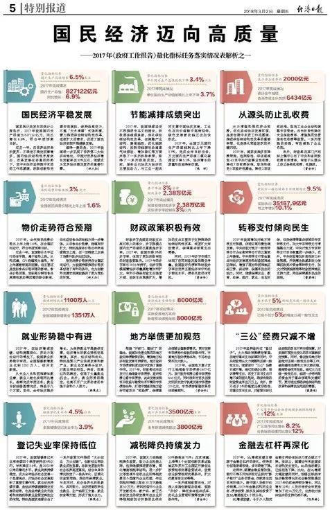 精準(zhǔn)一肖一碼一子一中,教訓(xùn)總結(jié)解析落實(shí)_注解版51.344
