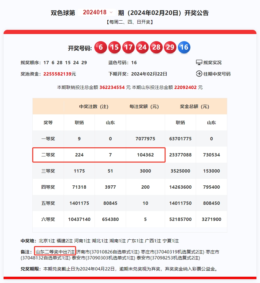 2024年新澳門開獎號碼,實(shí)地策略計劃驗(yàn)證_可調(diào)款56.111