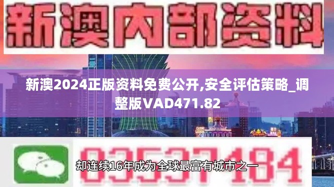 2024新澳天天資料免費大全,重視解釋落實價值_戰(zhàn)斗集11.527