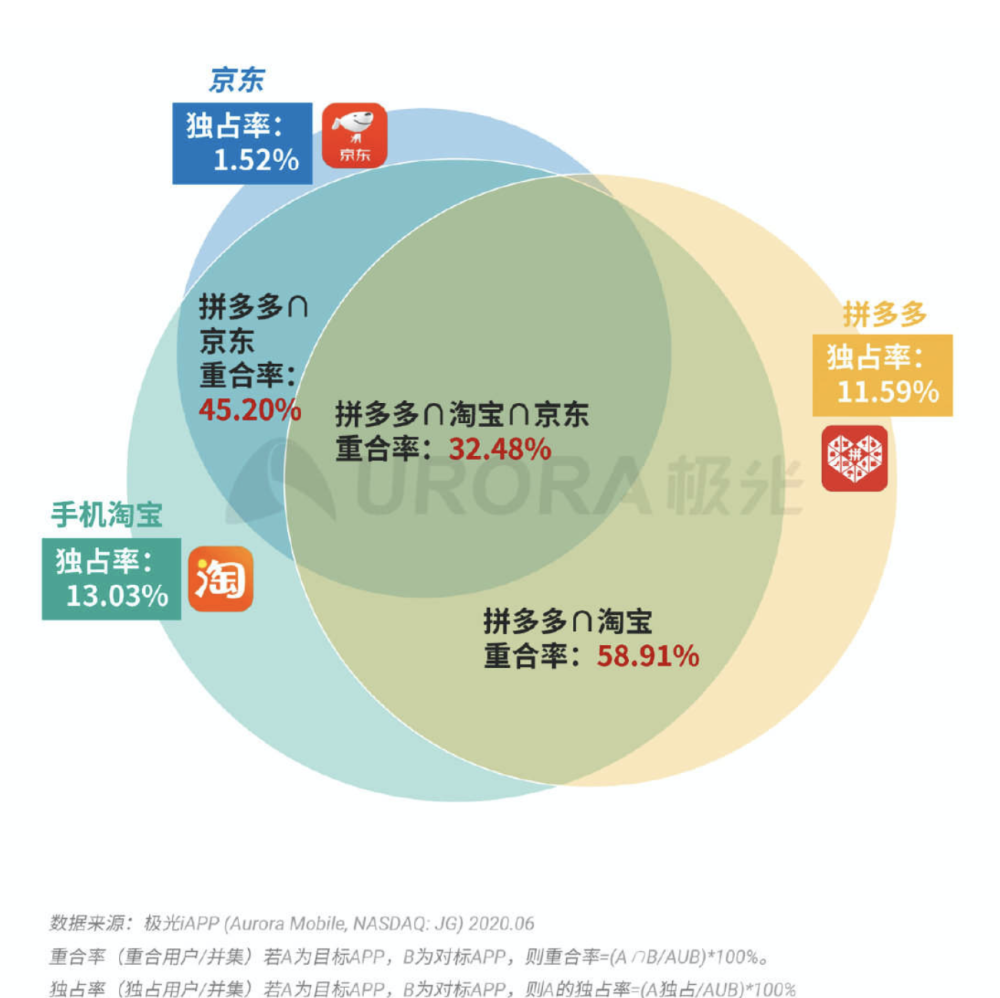 2024年正版資料免費(fèi)大全掛牌,數(shù)據(jù)研究解答解釋現(xiàn)象_進(jìn)化型13.391