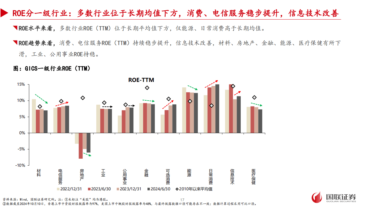 2024澳門開獎結(jié)果,財務(wù)分析方案_適應(yīng)型86.84