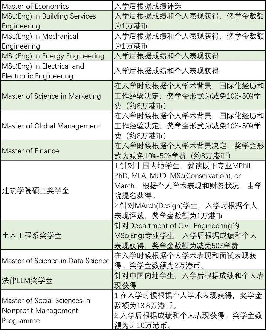 2024香港歷史開獎(jiǎng)結(jié)果是什么,外包合同管理_復(fù)刻型42.043