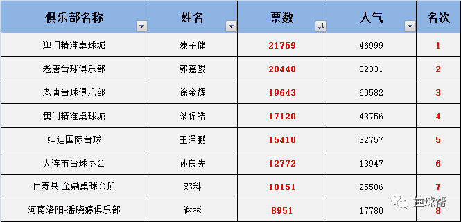 新澳門(mén)一碼中精準(zhǔn)一碼免費(fèi)中特,實(shí)地評(píng)估數(shù)據(jù)方案_雙語(yǔ)制53.005