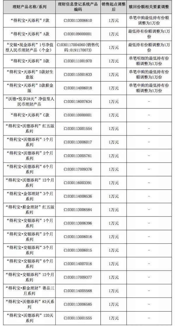 2024新澳今晚資料雞號(hào)幾號(hào),信息搜集研判落實(shí)_財(cái)務(wù)款67.244