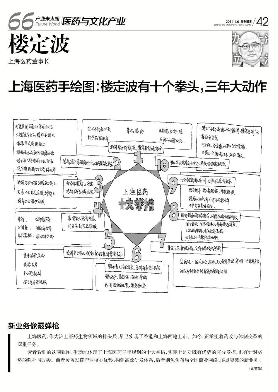 2024全年資料免費(fèi)大全,創(chuàng)新策略思維解釋解答_自助版71.742