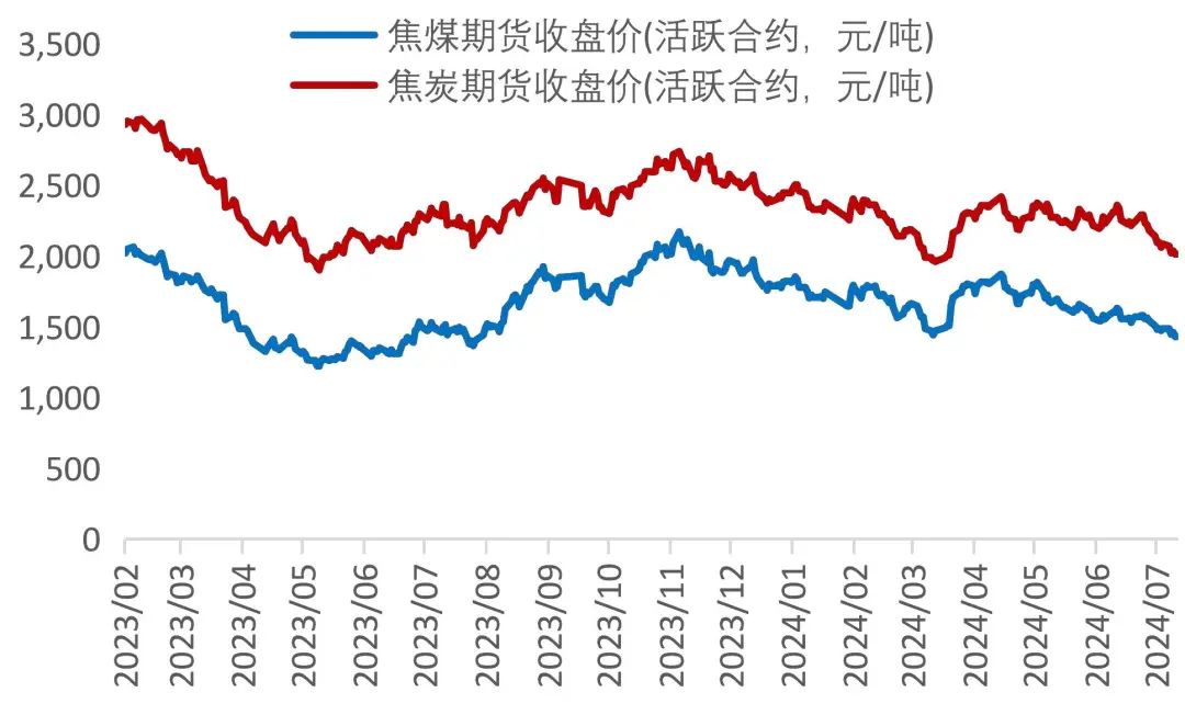 澳門六和彩資料查詢2024年免費查詢01-32期,實踐研究解答解釋現(xiàn)象_反饋版71.996