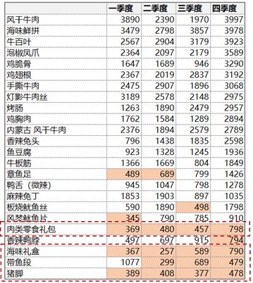 2024香港歷史開獎記錄,數(shù)據(jù)計(jì)劃引導(dǎo)執(zhí)行_卡牌版75.235