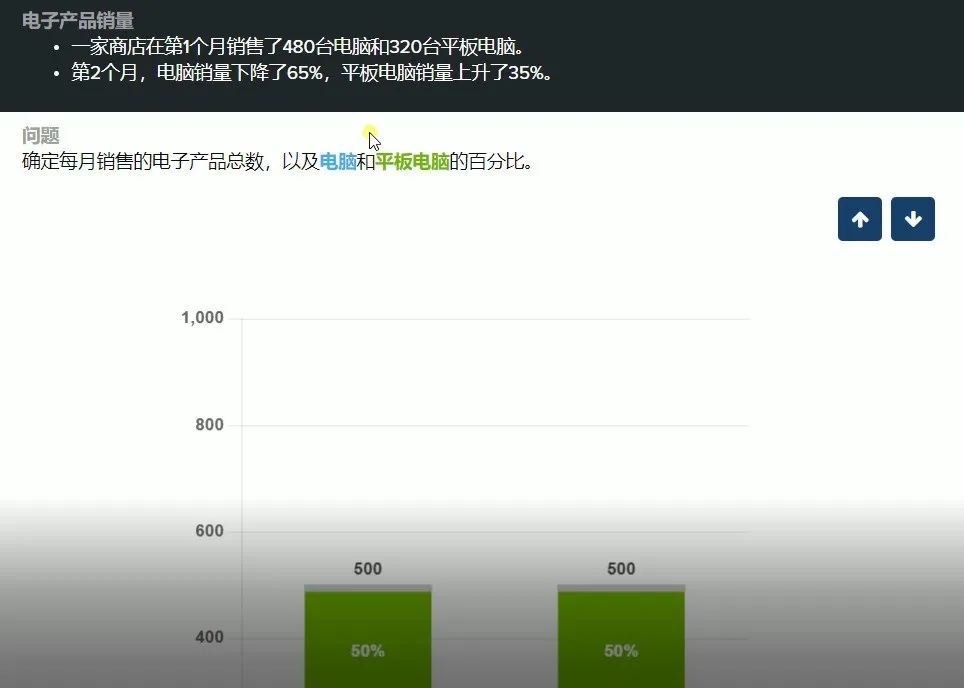 新澳門精準資料大全管家資料,直觀解析方案解答解釋_實現(xiàn)型28.159
