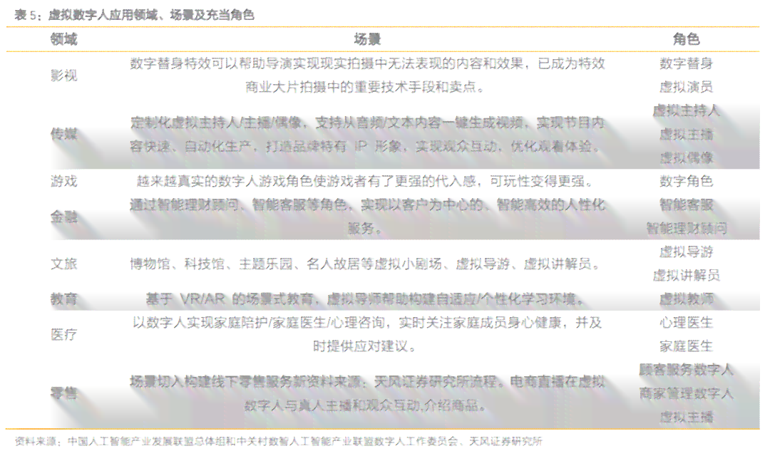澳門正版精準(zhǔn)免費大全,詳細解讀解釋定義_探險款66.025