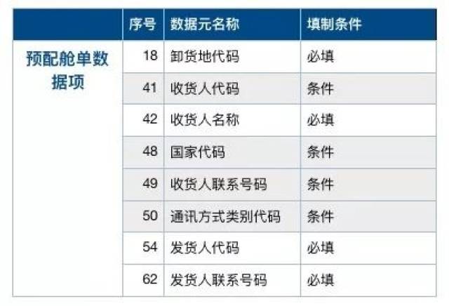 澳門一碼一碼100準確澳彩,靈活解析方案_W版53.493