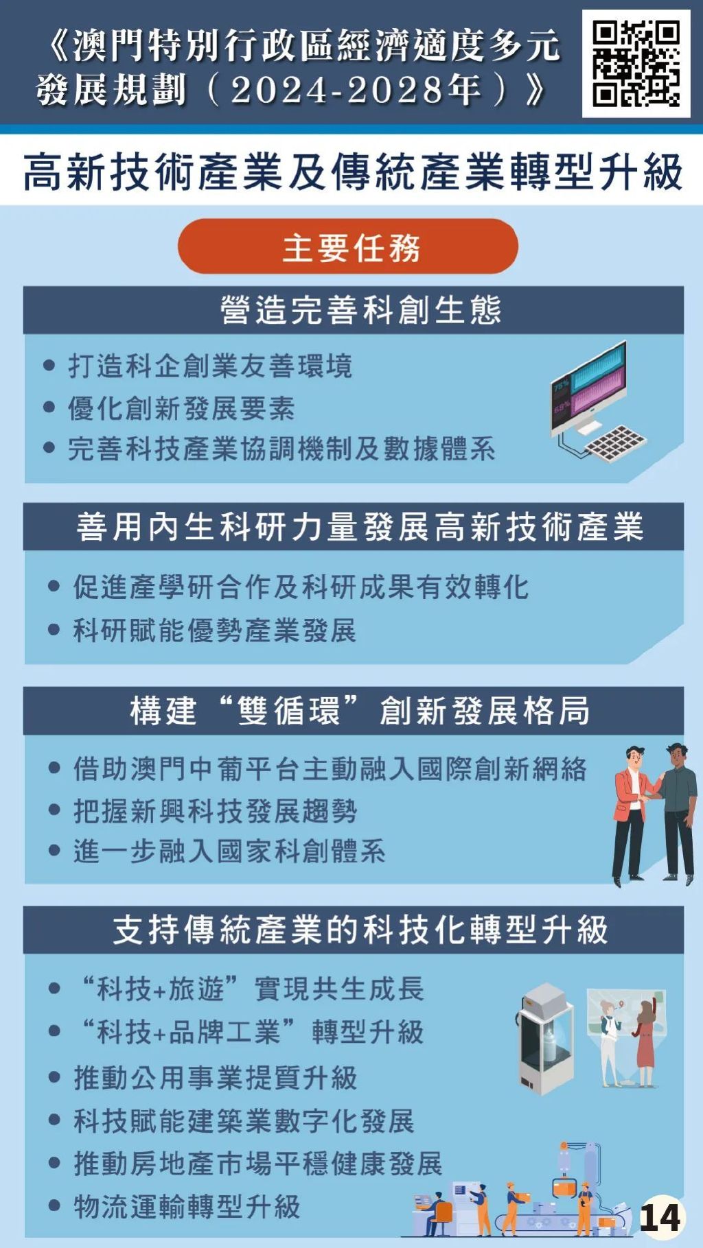 2024年新澳門(mén)天天開(kāi)獎(jiǎng)免費(fèi)查詢,技術(shù)變革規(guī)劃_增強(qiáng)型68.328